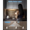 HIBOITEC Led Under Cabinet Lighting Motion Sensor Under Counter Light