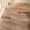 Clear Stair Treads Carpet Protectors Set of 2-24 x 8