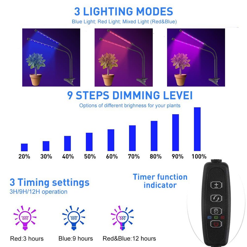 LED Plant Grow Lights for Indoor Plants 40 LED Full
