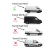 NAGD Fits 15-25 Ford Transit 83.2" Low-Roof Passenger Right Front