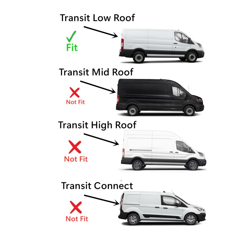 NAGD Fits 15-25 Ford Transit 83.2" Low-Roof Passenger Right Front