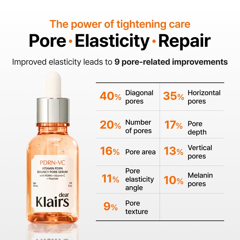 DearKlairs Vitamin PDRN Bouncy Pore Serum, 5 Types of Vitamin