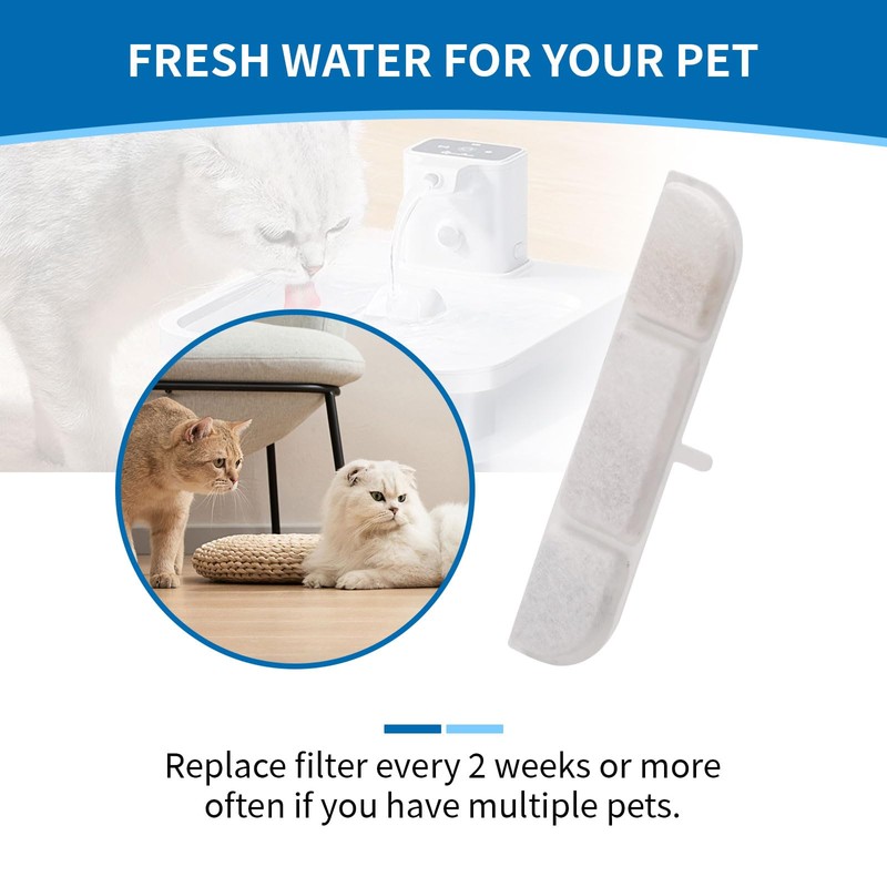 20 Packs Replacement Filters for DownyPaws Pet Wireless Cat Water