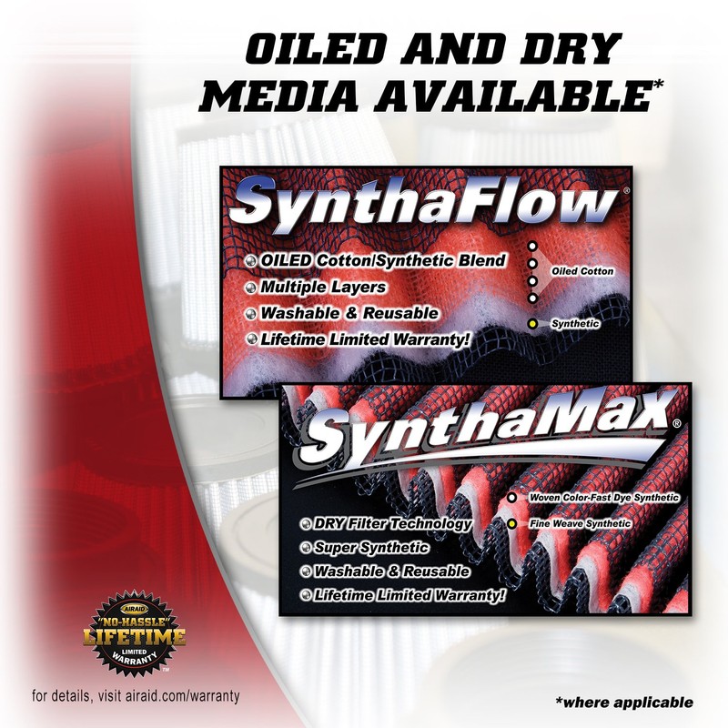 Airaid 861-341 Direct Replacement Premium Dry Air Filter