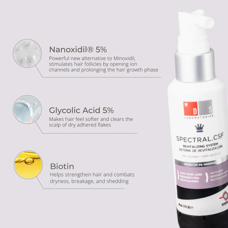 Tratamiento Para El Crecimiento Del Cabello Ds Laboratories