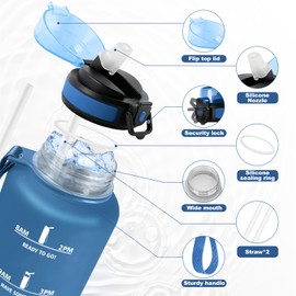 JAPORIA Borraccia 1.5L, Borraccia con Cannuccia, Borracce Sportiva con Marcatori Temporali senza BPA, per Scuola, Ufficio