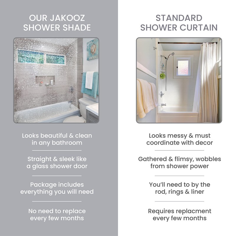 Jakooz Rollup Shower Curtain for Bathroom. Waterproof, 100% PEVA, Heavy