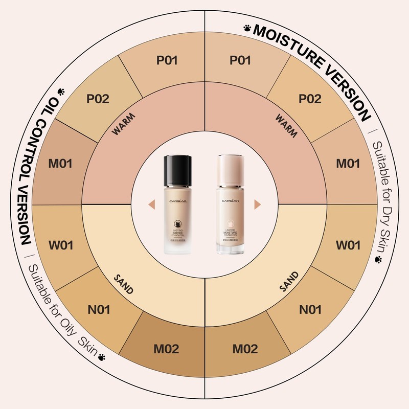 CARSLAN Lasting Moisture Foundation, 24H Longlasting Medium Coverage Dewy Finish