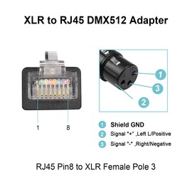 GINTOOYUN 3 Pin XLR to RJ45 Cable,XLR Female to RJ45 Male ​Converter Cable XLR DMX Cable for Speaker,Mixers,Sound and Stage Lighting equipment-30cm/1Ft（2 PCS）
