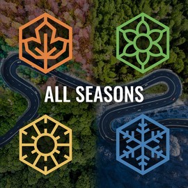 Sixity Auto S1 Front Windshield Wiper Blades compatible with Chrysler Sebring