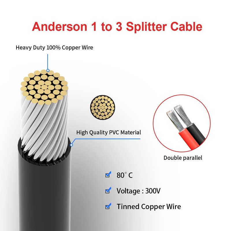 ELFCULB Anderson Splitter Cable,12AWG 1 to 3 Solar Charging Splitter