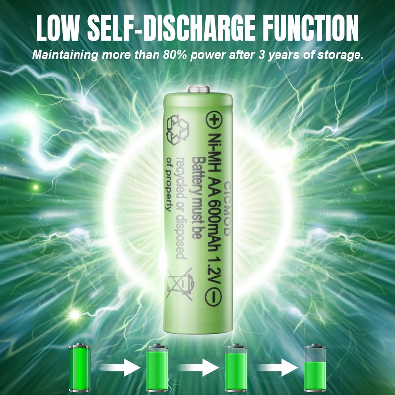 CICMOD Rechargeable AA Batteries 1.2V Ni-MH 600mAh Double A Battery