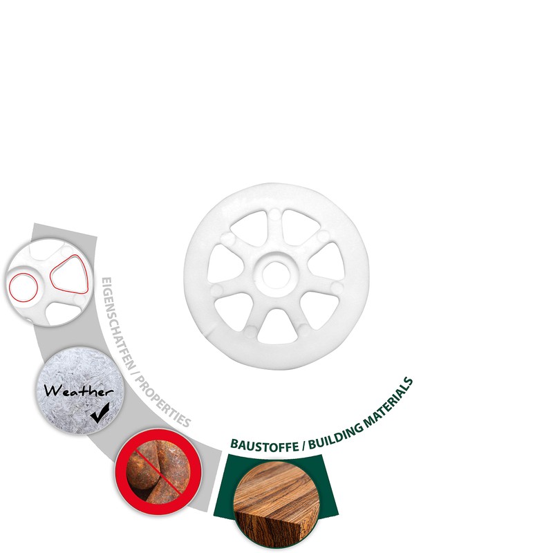 TOX Dämmstoffscheibe Disc 36 mm, 100 Stück, 047600021