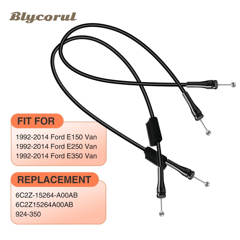 Blycorul Side Door Latch Release Cable Right Passenger Compatible with