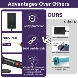 4 in 1 Foam Cutter Set, GOCHANGE Electric Cutting Machine Pen Tools Kit, 100-240V / 18W Styrofoam Cutting Pen With Electronic Voltage Transformer Adaptor