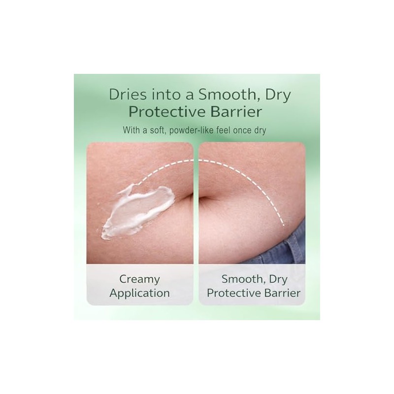 Crema Intertrigo – Crema protectora para los pliegues de la