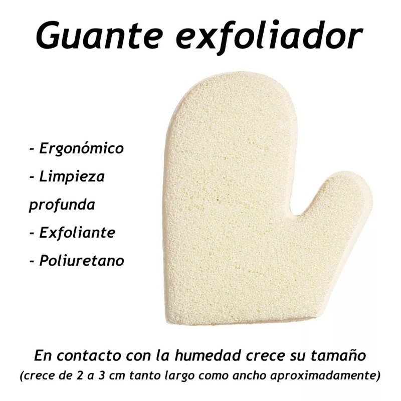 Guante Exfoliante Limpieza Profunda De Rostro Y Cuerpo