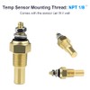 WATERWICH Oil Temp Temperature Gauge Meter Kit 104-302℉ DC12V 2inch