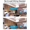 Black Kinetic Wireless Switch Kit, IP65 Waterproof Push Button Switch,