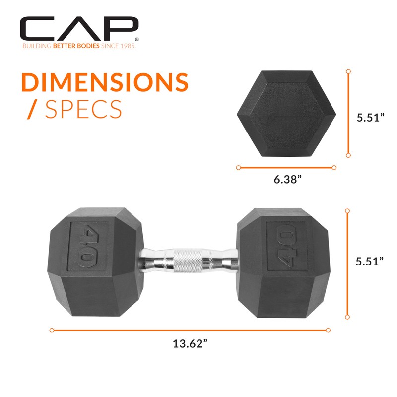 CAP Barbell 40 LB Coated Hex Dumbbell Weight, New Edition