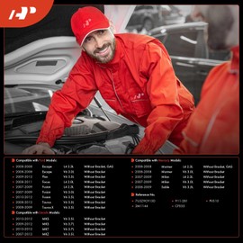 A-Premium Vapor Canister Purge Solenoid Valve Compatible with Ford Escape 2008, Fusion 2007-2012, Focus 2008-2011, Taurus 2008-2012, Flex, Taurus X & Lincoln & Mercury, 2.0L 2.3L 3.0L 3.5L 3.7L