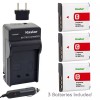 Kastar NP-BG1/FG1 Battery& Charger for Sony CyberShot HDR-GW77 DSC-H3 DSC-H7