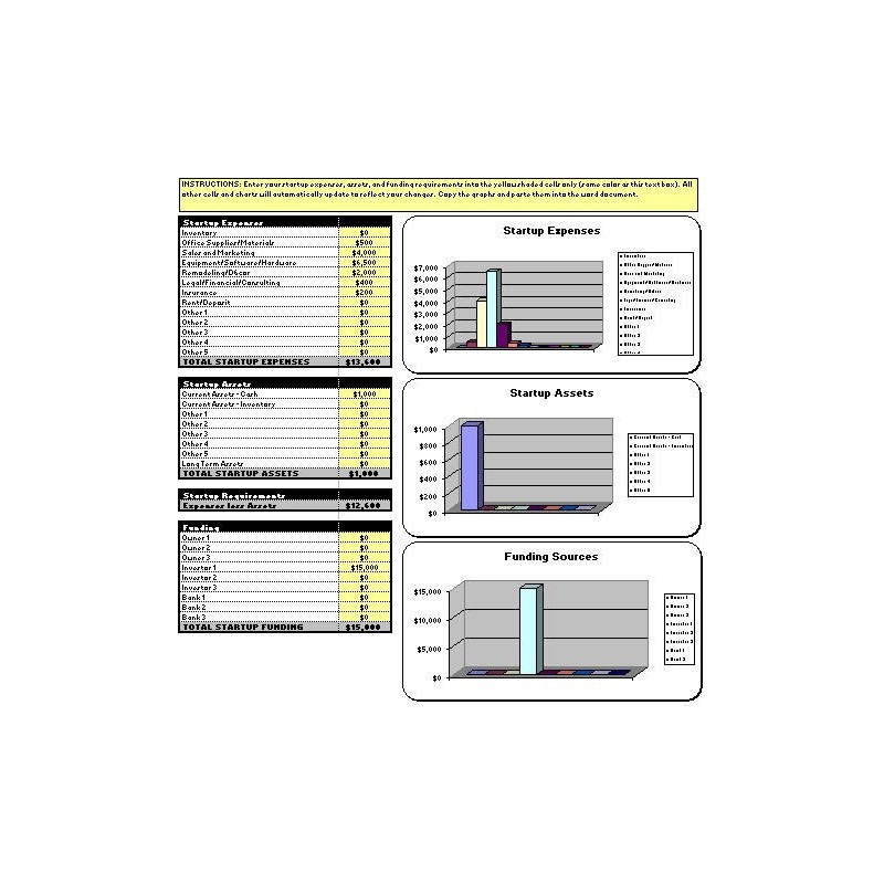 Business Plan for How To Start Dog Kennel and Pet