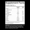 Giant Sports 100% Whey Protein Isolate 2 Lbs (907g) 28