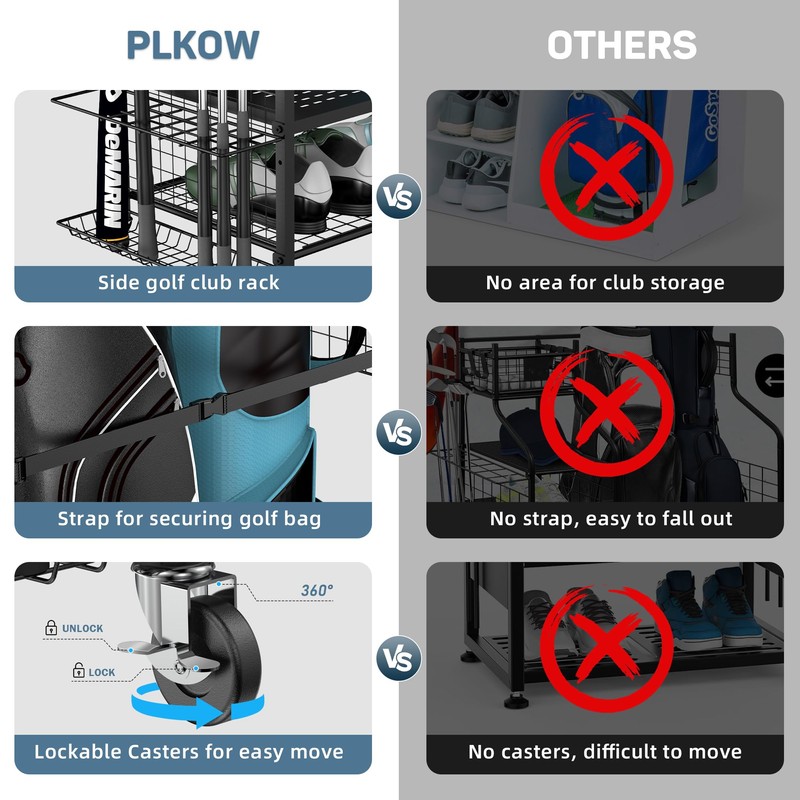 PLKOW Golf Bag Stand Golf Bag Organizer Fits for 2