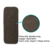 AlVABABY 12pcs Cloth Diaper Inserts,5-Layer Inserts,Reusable Liners for Baby Cloth