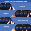 Yardeen Dual-Valve Hose Water Timer Sprinkler Timer Irrigation Controller Ball