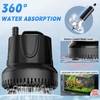 Mini Wasserpumpe (2800L/H, 45W) Teichpumpe/Brunnenpumpe/Aquarium Pumpe, Springbrunnenpumpe Maximale Sprühhöhe 2,8m,