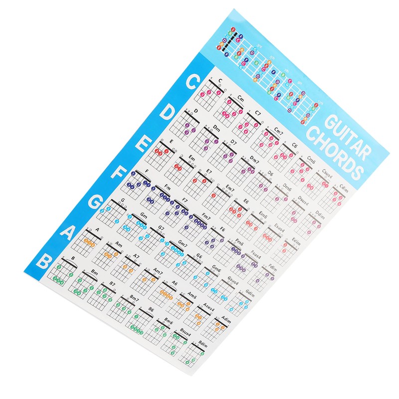 Guitar Chord Poster 56 Colour Coded Coated Paper Educational Reference
