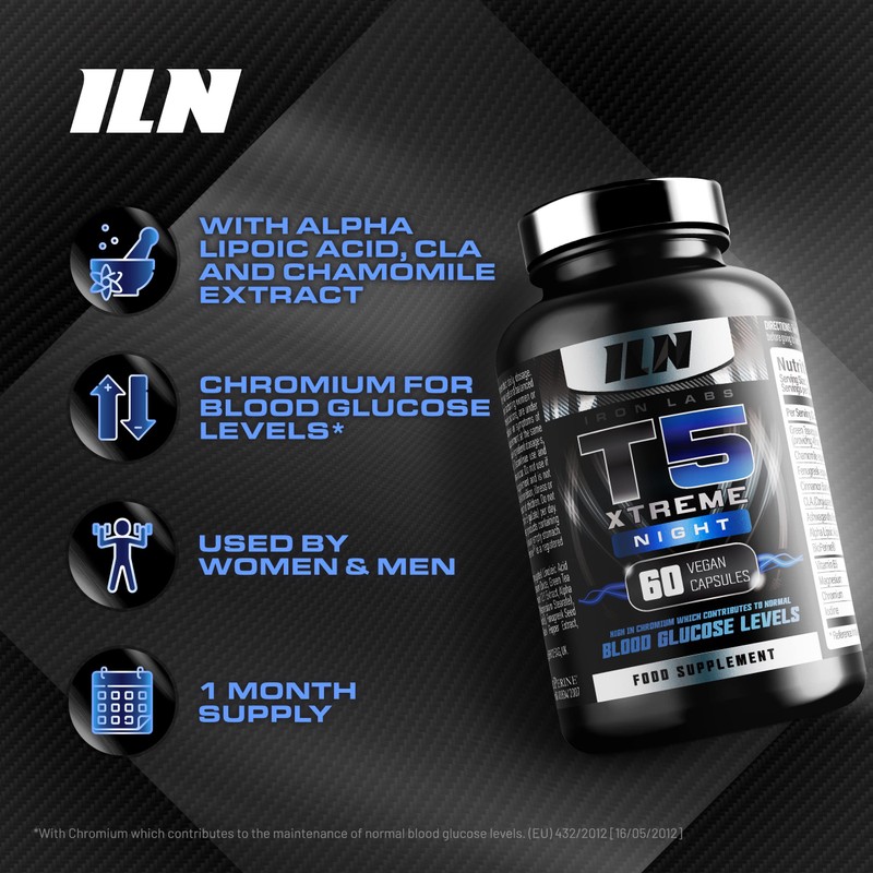 Iron Labs T5 Xtreme Night - Potent Overnight Formulation -