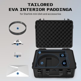 Tiagowell Starlink Mini Case, Waterproof Hard Case with EVA Liner for Starlink Mini Dish & Accessories, Portable Carrying Case for Travel, Camping, Rv, Indoor & Outdoor Use