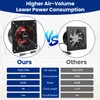 Fanspex 10" High Velocity Exhaust Fan for Kitchen, 1020 CFM