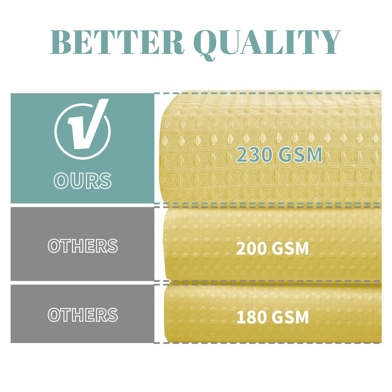 eachope Yellow No Hook Waffle Weave Shower Curtain with snap-in