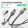 for Starlink Mini and Gen 3 Cable, Replacement Extension Cable