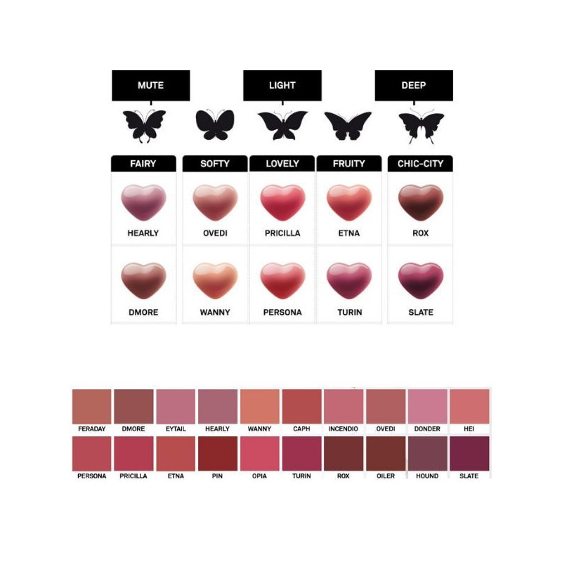 NAMING Glowy Heart Lip Tint 5.7g(Blurry Mini Tint gift), Color:FERADAY