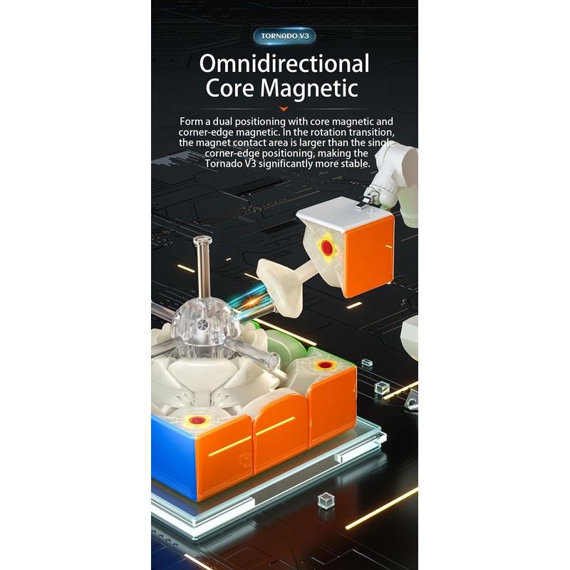 FunnyGoo Wind Tornado V3 Prioneer Version 3x3 UV Coating Stickerless