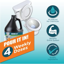 MICROBE-LIFT Emergency Septic Tank System Restore - Fast Acting Septic Tank Clog and Odor Removal for Troubled Septic Tanks Up to 2,500 Gallons - 1 Gallon