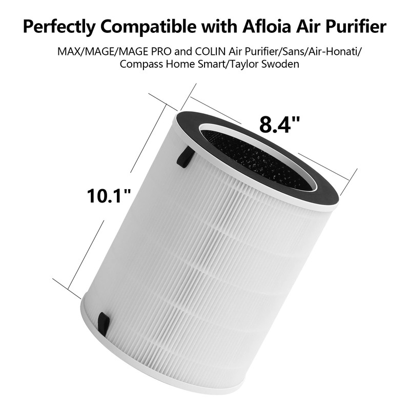 Breabetter 2-Pack Sans Replacement Filter Compatible with Sans/MAX/MAGE/MAGE PRO Air