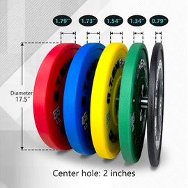 E.T.ENERGIC 25LB Bumper Plates Odorless with 2" Opening Olympic Weight Plates Set with Hard Chrome Insert Strength Training (2 Pack)