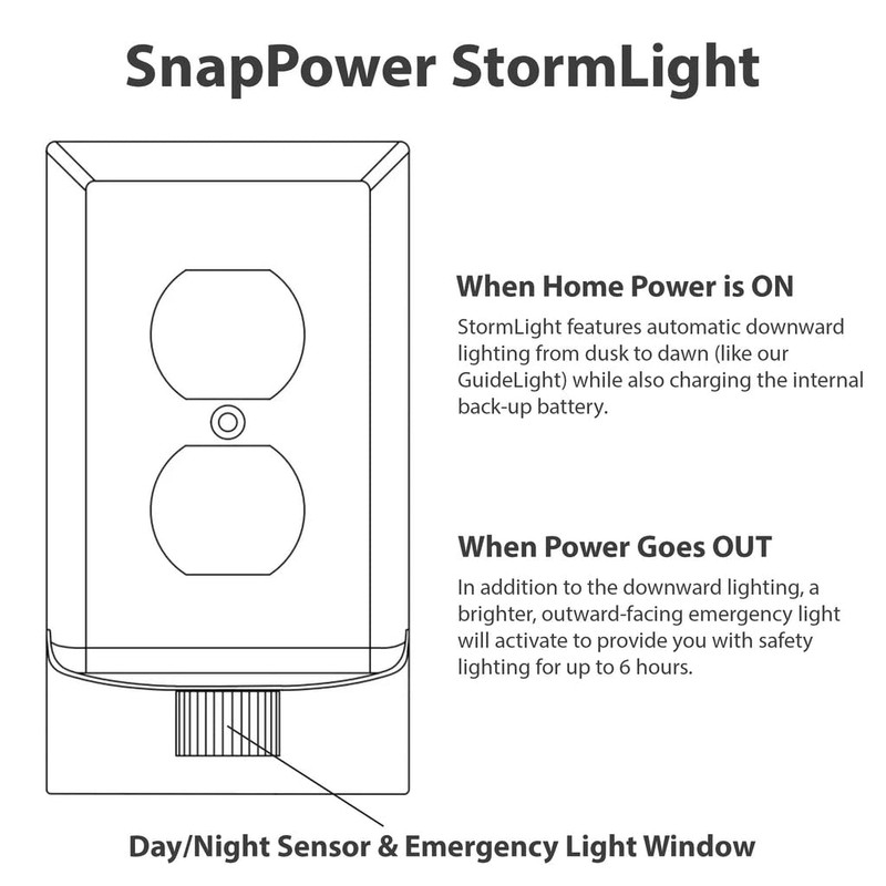 SnapPower 5 Pack StormLight Power Failure Night Light Outlet Cover