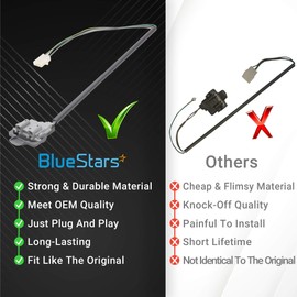 Ultra Durable 285671 Washer Lid Switch Replacement Part by Blue Stars - Exact Fit for Whirlpool & Kenmore Washers - Replaces 3352629 3352630 3352634 AP3094500 3355808