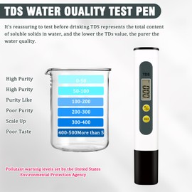 Water Testing Kits for Drinking Water, TDS Water Tester, TDS Meter Digital Water Tester, Water Quality Tester, for Household Drinking Water, Aquaculture, and Aquariums, with 80 PH Test Strips