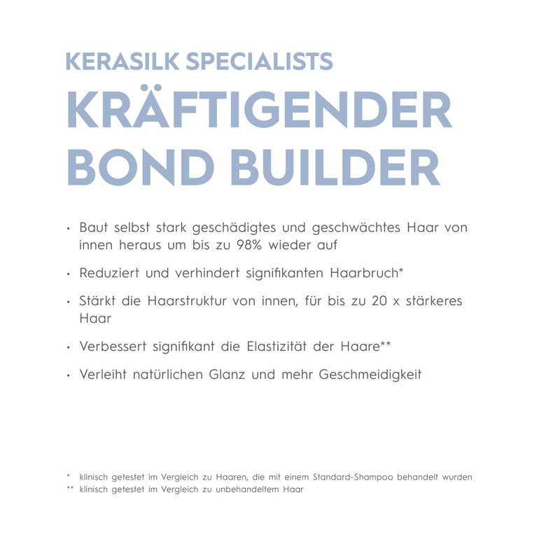 KERASILK Powerful bond builder for damaged hair, 90 ml