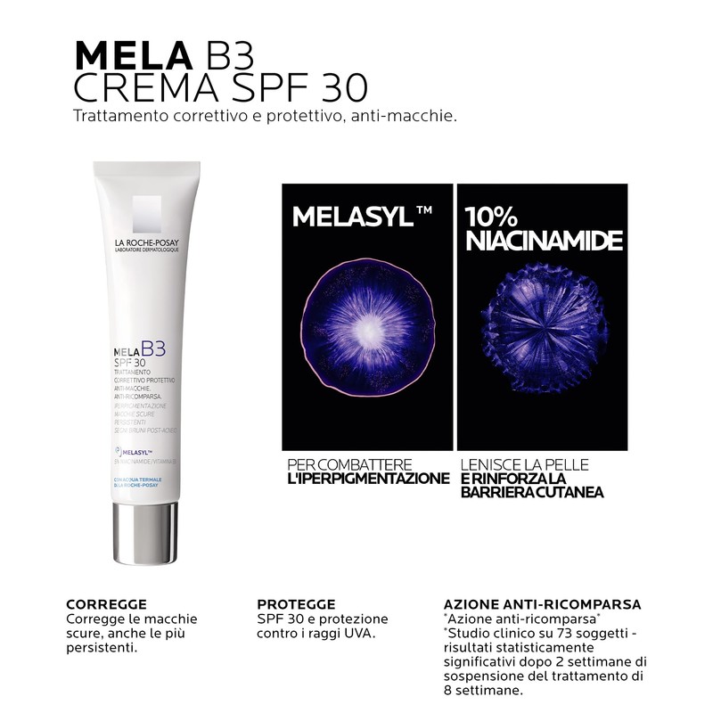 La Roche-Posay Mela B3 Duo: Anti-Fleckenserum 30 ml + Creme
