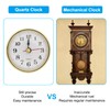 PATIKIL 2-1/2 Inch (65mm) Quartz Clock Insert, 2Pcs Miniature Round