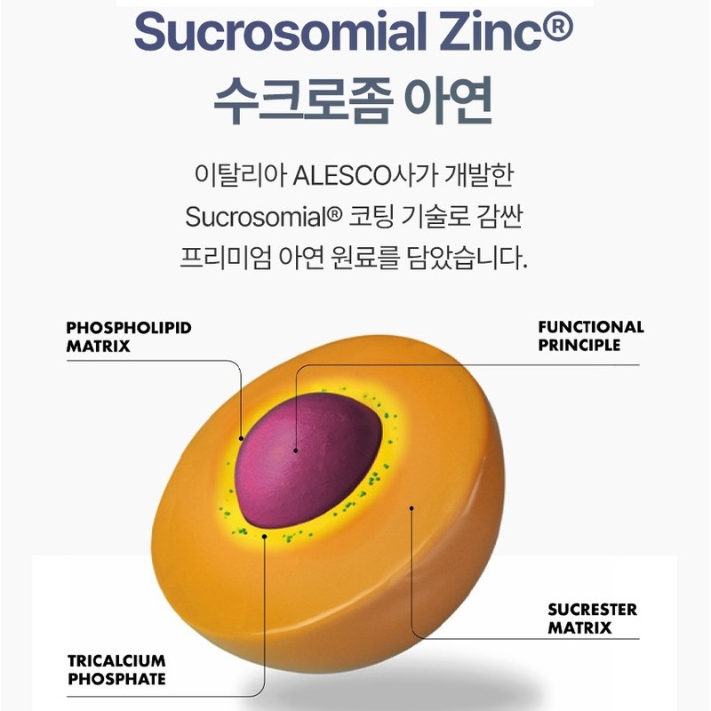 Naproud Pantoaf High-Content Pantothenic Acid Vitamin B Skin Care Nutrient/Inflammation